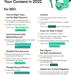 How to Optimize Content for Seo