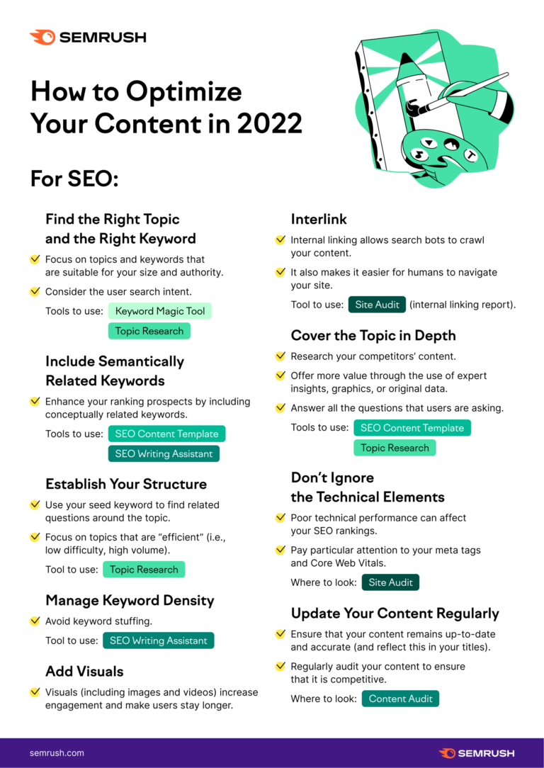 How to Optimize Content for Seo?