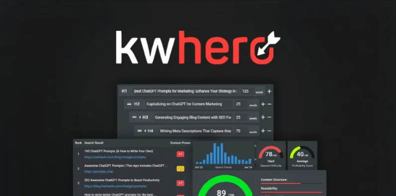 Kwhero Review: Create Content That’S Perfectly Optimized for Search Engines And User Intent  