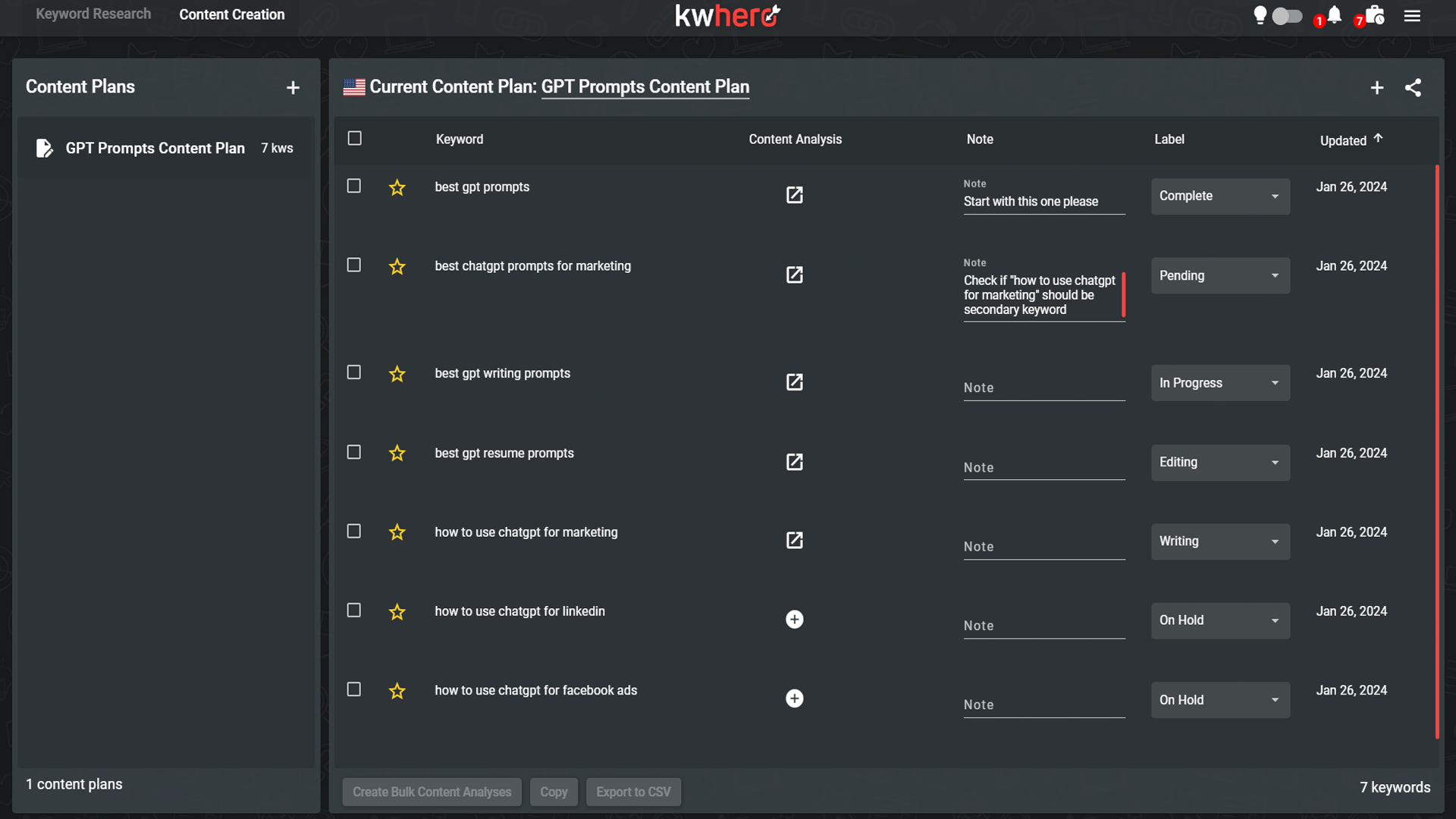 Kwhero Review: Create Content That’S Perfectly Optimized for Search Engines And User Intent  