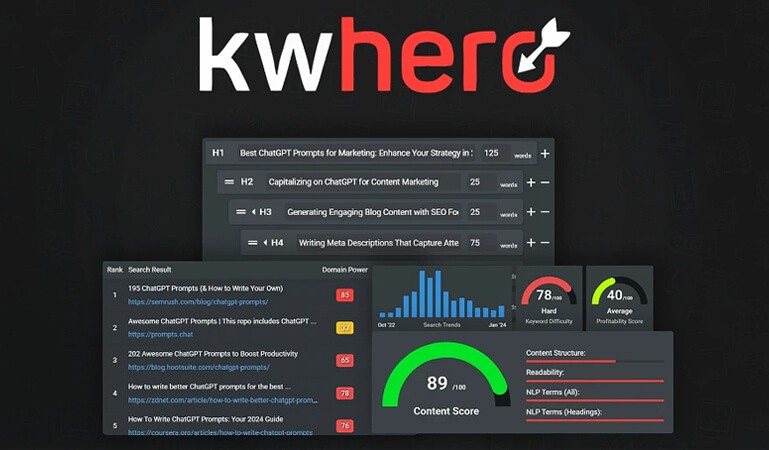 Kwhero Review: Create Content That’S Perfectly Optimized for Search Engines And User Intent  