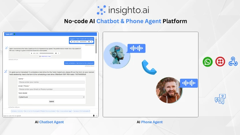 Insighto.Ai Review: Build Gpt-Assisted Phone & Chatbot Ai Agents  