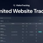 Visitor Tracking Review: Track Unlimited Websites