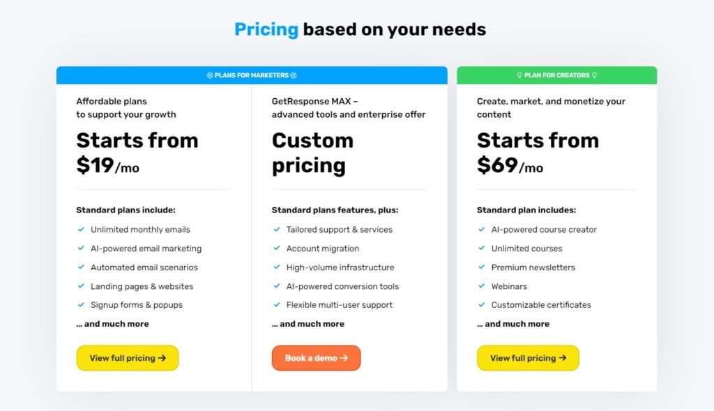 getresponse pricing